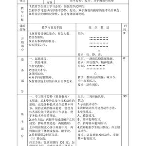  初学者篮球玩家应该如何进行训练反思：提升技能的关键方法